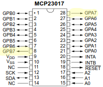 MCP23017_pinout